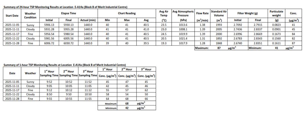 A screenshot of a computer
AI-generated content may be incorrect.